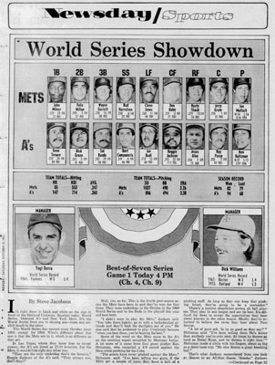 World Series Showdown